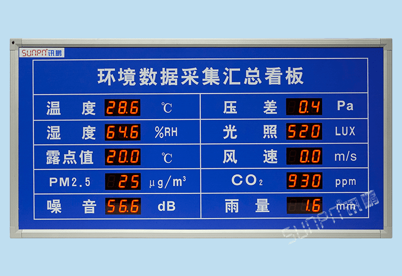 訊鵬工廠生產環境數據采集監控電子看板管理系統軟件硬件集成定制方案