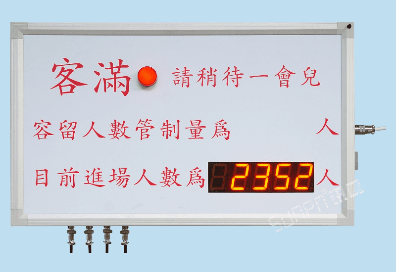 景區(qū)公園博物館客流量人數(shù)統(tǒng)計(jì)自動(dòng)計(jì)數(shù)器人流量管控監(jiān)控報(bào)警LED電子顯示屏看板