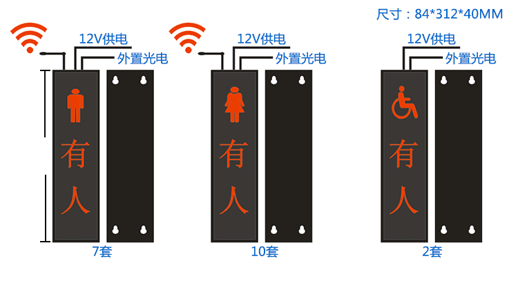 智慧廁所顯示屏功能說(shuō)明