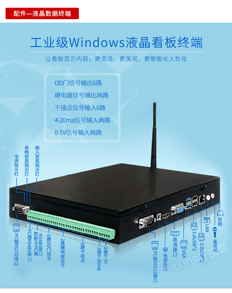 液晶廁所狀態(tài)匯總顯示系統(tǒng)產(chǎn)品配件