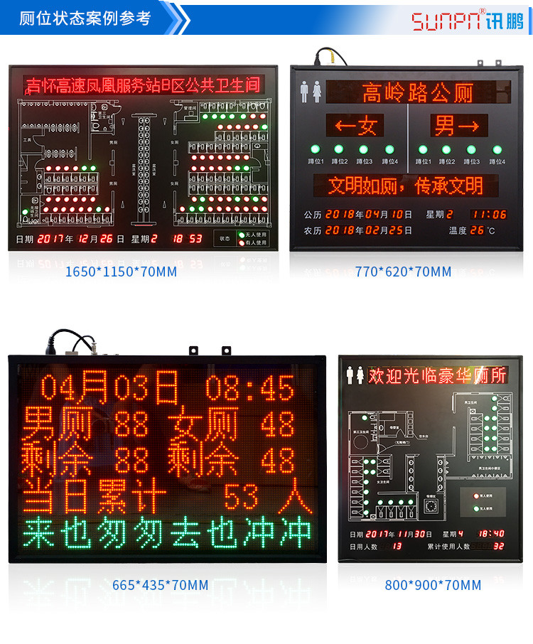 液晶廁所狀態(tài)匯總顯示系統(tǒng)案例參考