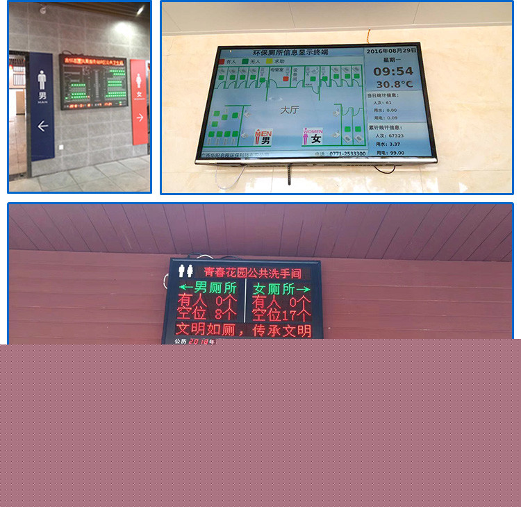 公廁系統狀態顯示屏應用場景