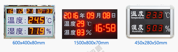 溫濕度顯示屏案例參考