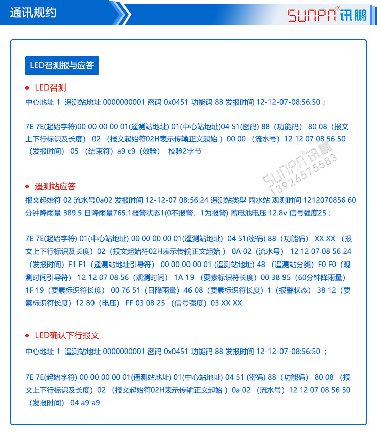 防汛雨量預警顯示屏通訊協議