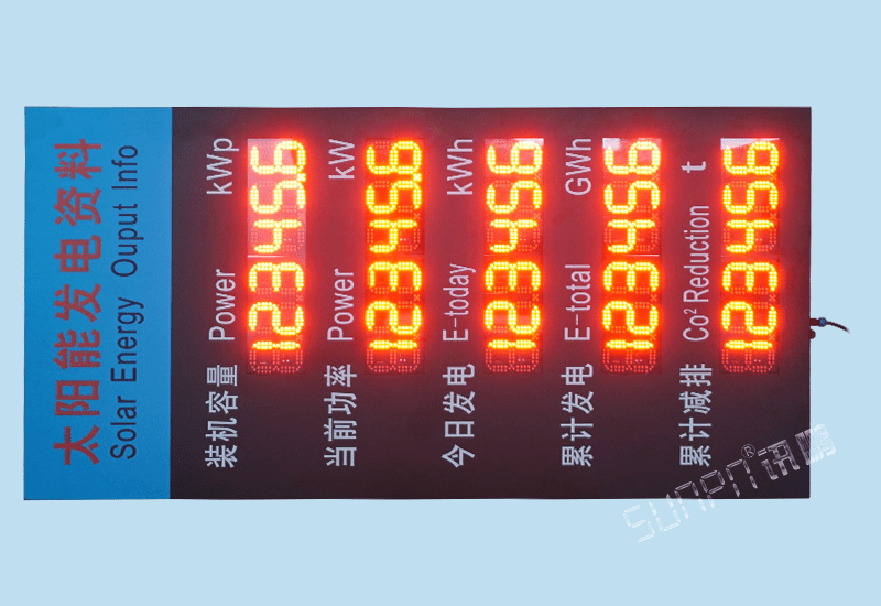 訊鵬定制戶外防水LED數字顯示屏太陽能發電量裝機容量功率數據采集RS485通訊MODBUS-RTU/TCP協議