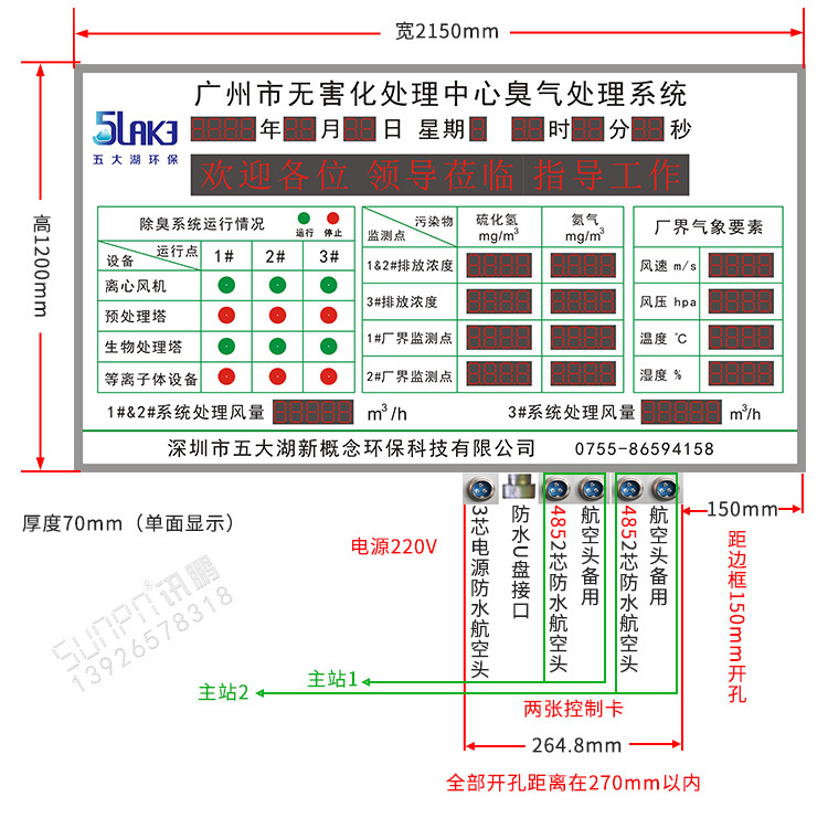 臭氣數據監測顯示屏產品實拍