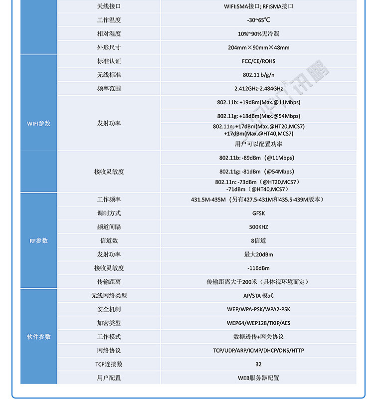 數據采集系統配套硬件