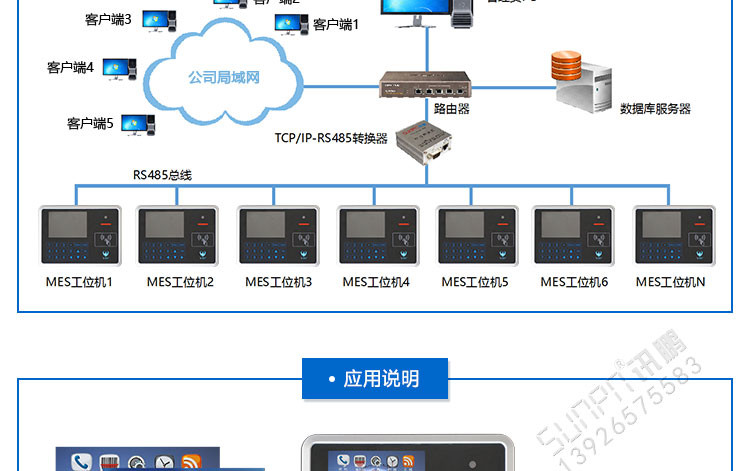 MES系統工位機終端系統架構