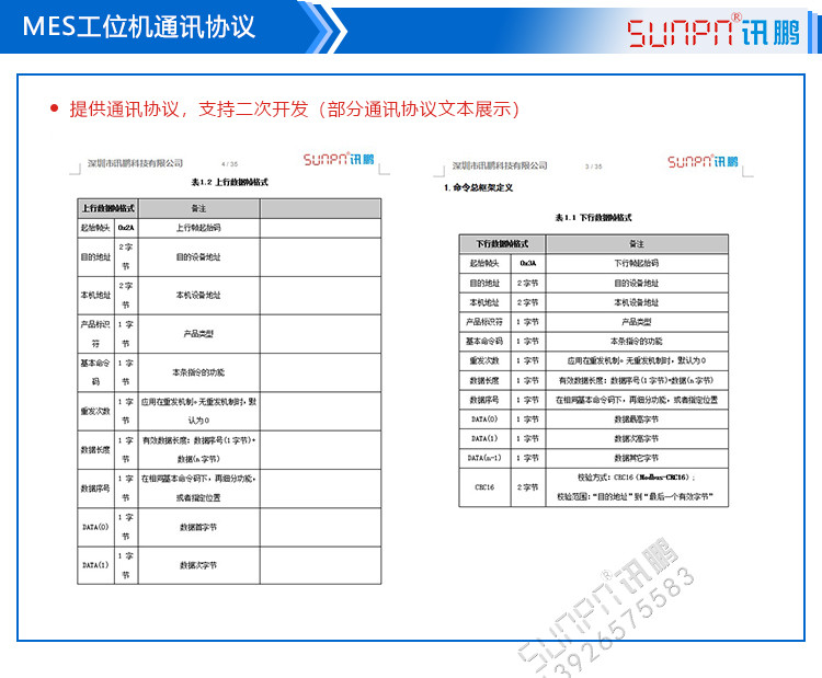MES系統工位機終端通訊協議