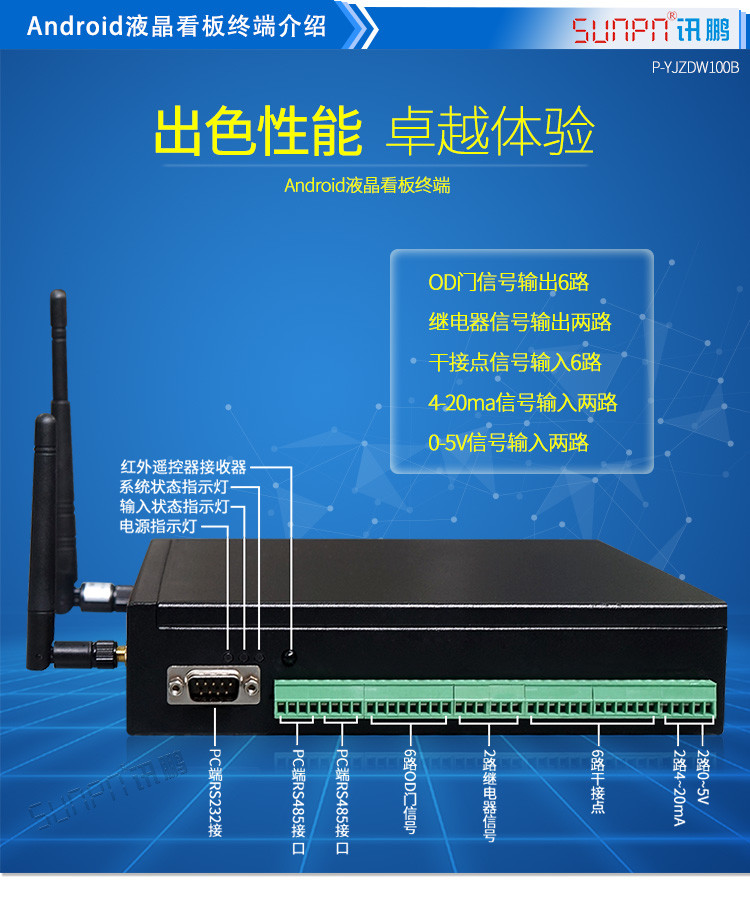 工控小電腦終端介紹 工控小電腦終端介紹