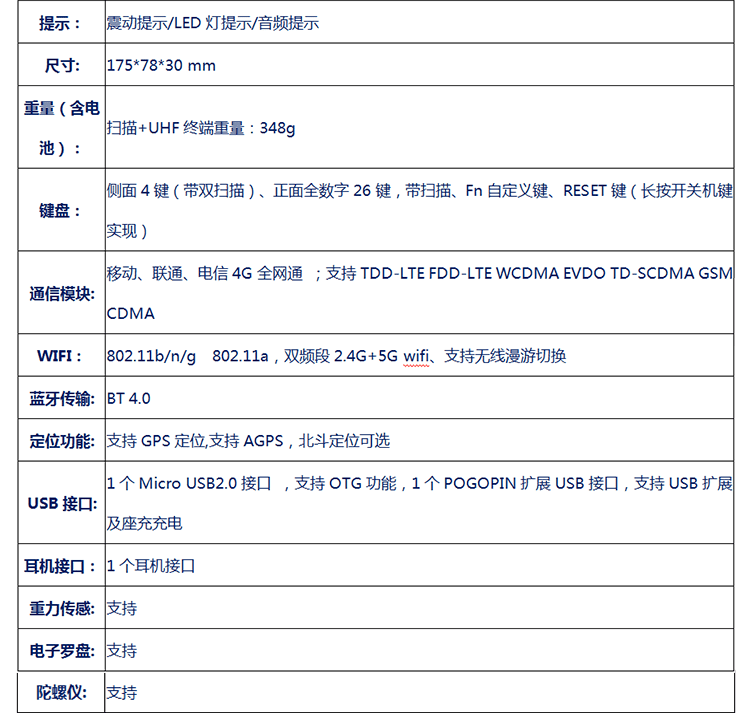  無線數(shù)據(jù)采集手持終端產品規(guī)格