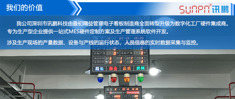 無線安燈系統(tǒng)產(chǎn)品引言