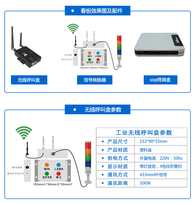 無線安燈系統(tǒng)配套硬件
