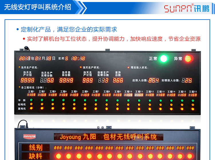 無線安燈系統(tǒng)案例介紹