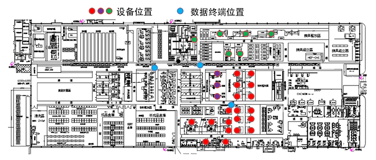 注塑、沖壓機(jī)臺(tái)系統(tǒng)功能說(shuō)明