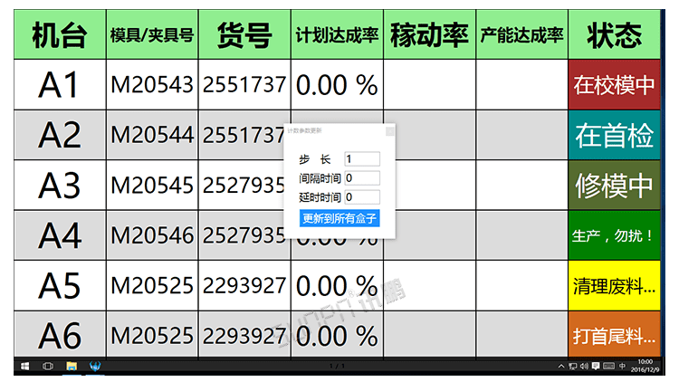 注塑、沖壓機(jī)臺(tái)系統(tǒng)顯示端展示