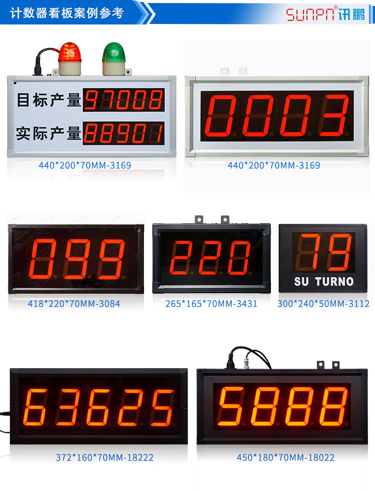 計數器顯示屏案例參考