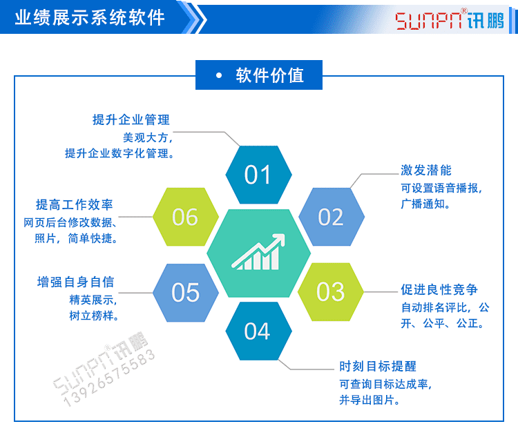 業績龍虎榜軟件價值