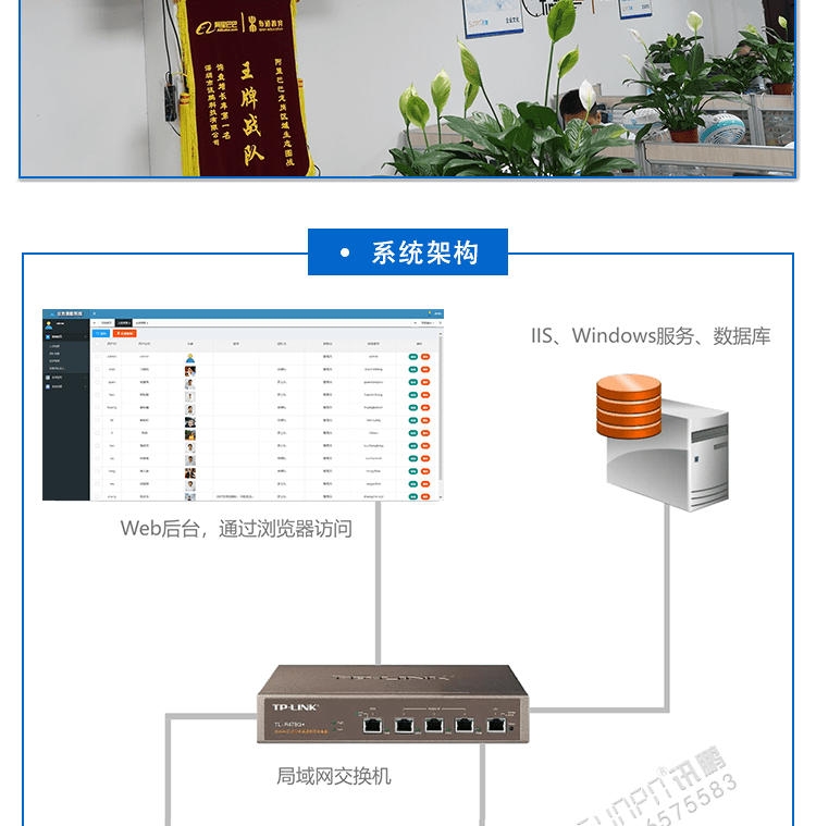 業績龍虎榜軟件系統架構
