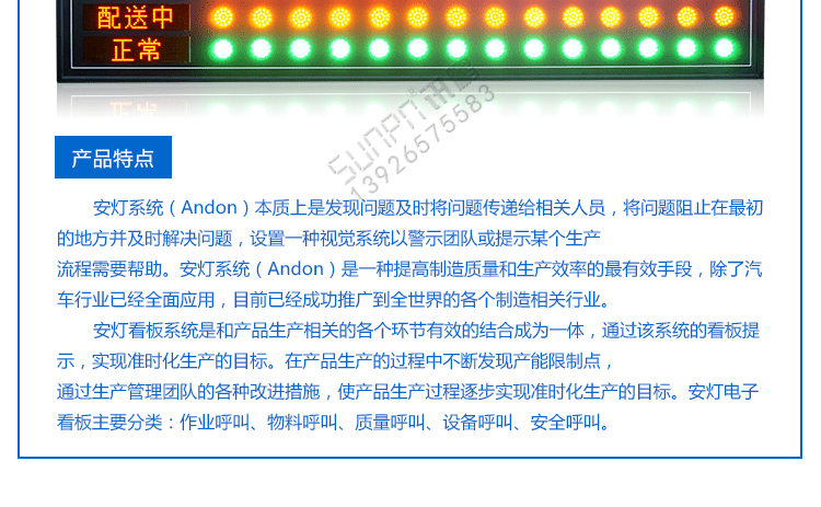 安燈系統電子看板產品介紹