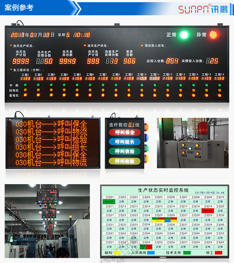 安燈系統電子看板案例參考