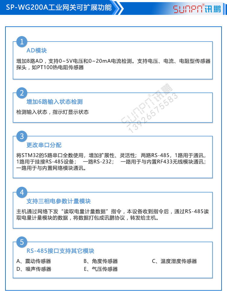 工業物料網網關定制指導