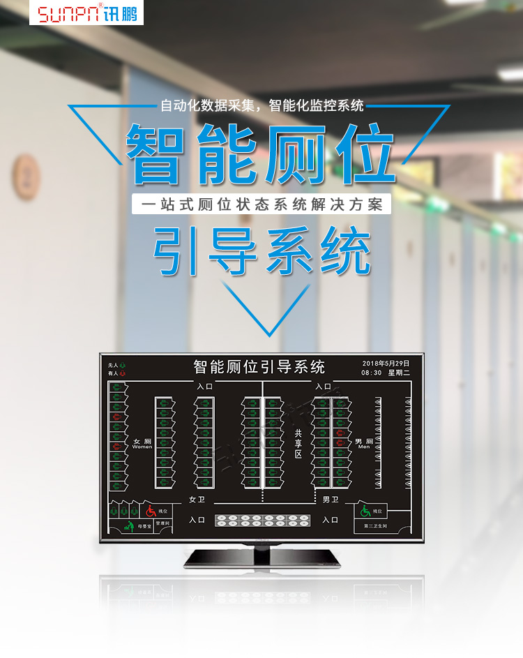 智能廁位引導系統