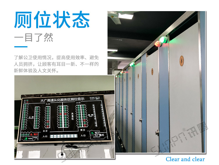 智能廁位引導系統展示