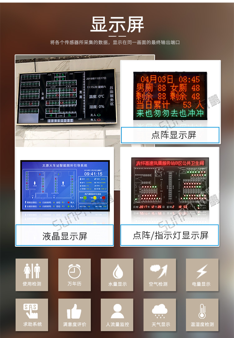 智慧公廁系統顯示屏 智慧公廁系統顯示屏
