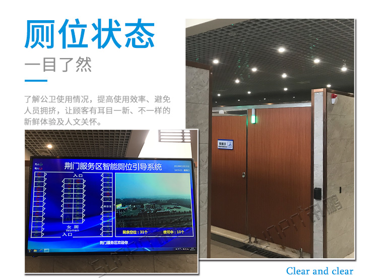 智能廁位引導(dǎo)系統(tǒng)展示 智能廁位引導(dǎo)系統(tǒng)展示