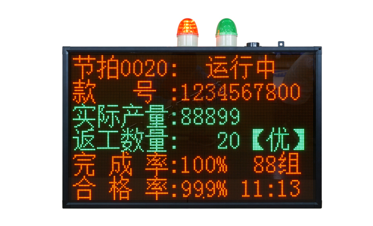 生產(chǎn)管理系統(tǒng)點(diǎn)陣看板