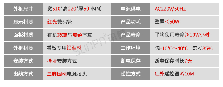 醫(yī)院時(shí)鐘系統(tǒng)產(chǎn)品參數(shù) 醫(yī)院時(shí)鐘系統(tǒng)產(chǎn)品參數(shù)