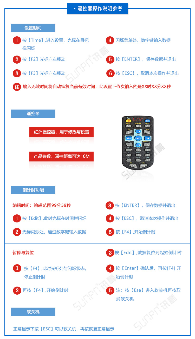 醫院NTP時鐘系統遙控操作說明 醫院NTP時鐘系統遙控操作說明