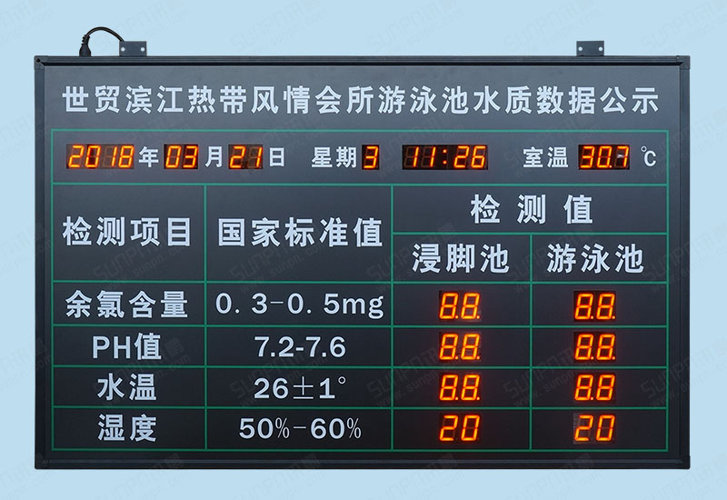 游泳館水質(zhì)實(shí)時(shí)監(jiān)測(cè)系統(tǒng)-泳池水溫余氯值PH值酸堿度濁度數(shù)據(jù)電子公示牌LED顯示屏