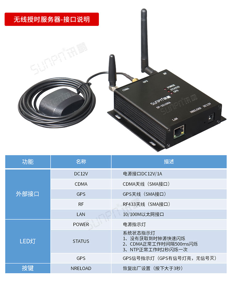 萬年歷電子鐘配件-無線授時服務器 萬年歷電子鐘配件-無線授時服務器