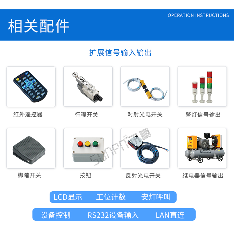 生產管理系統相關配件