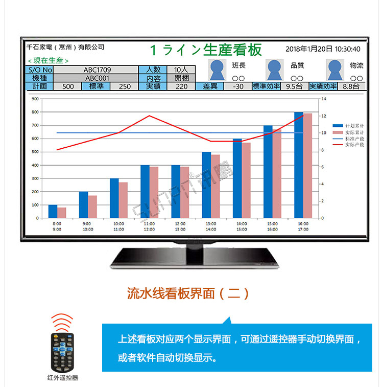 液晶生產管理軟件界面 液晶生產管理軟件界面