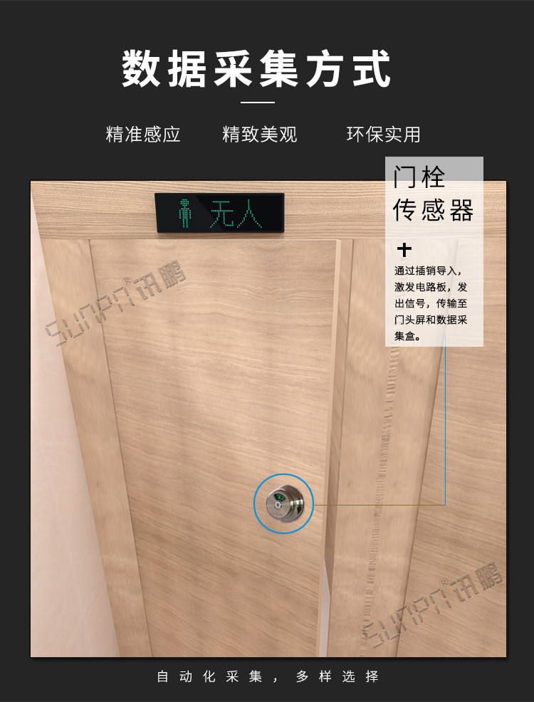 智慧廁所門鎖開關數(shù)據采集方式