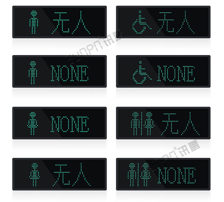 蹲位引導(dǎo)系統(tǒng)門頭屏產(chǎn)品介紹