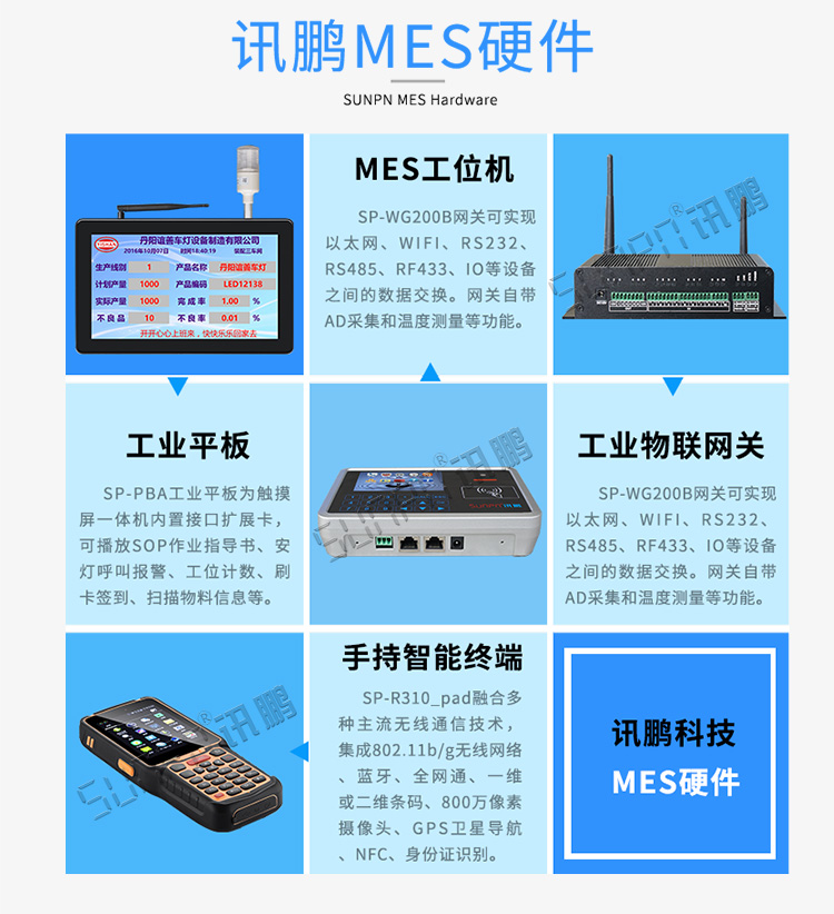 mes相關硬件介紹