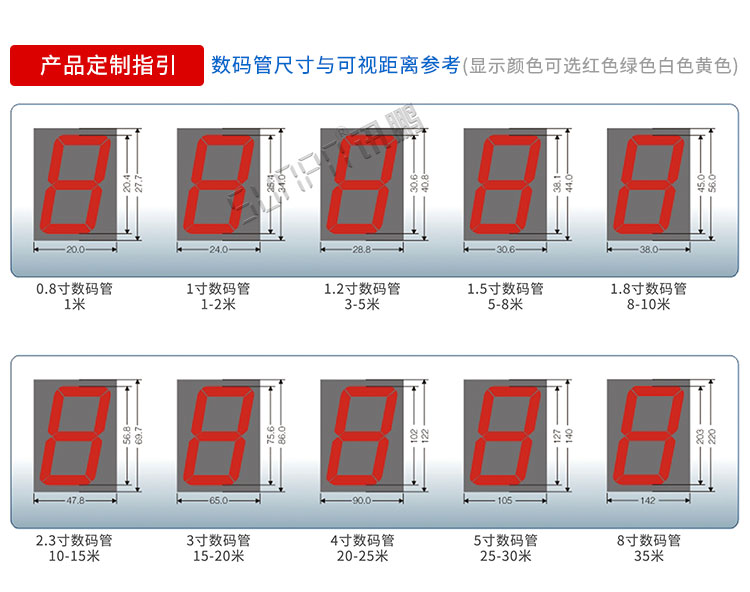 LED數(shù)字時鐘尺寸參考 LED數(shù)字時鐘尺寸參考