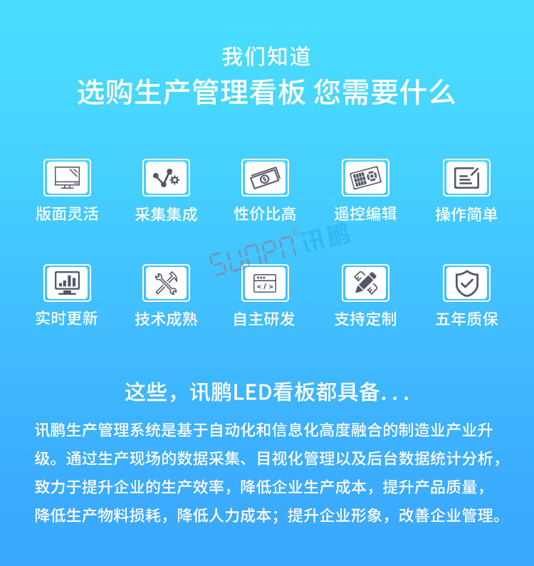 LED電子看板介紹 LED電子看板介紹