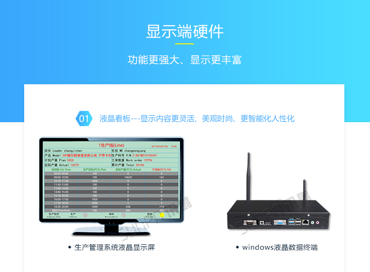 LED電子看板配套硬件 LED電子看板配套硬件