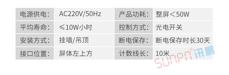 LED電子看板產品參數 LED電子看板產品參數