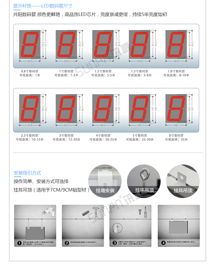安全運(yùn)行天數(shù)記錄牌定制參考
