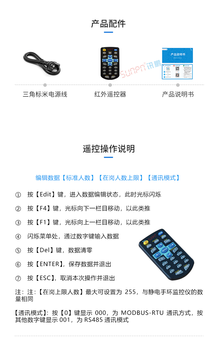 靜電環監測儀LED看板產品配件