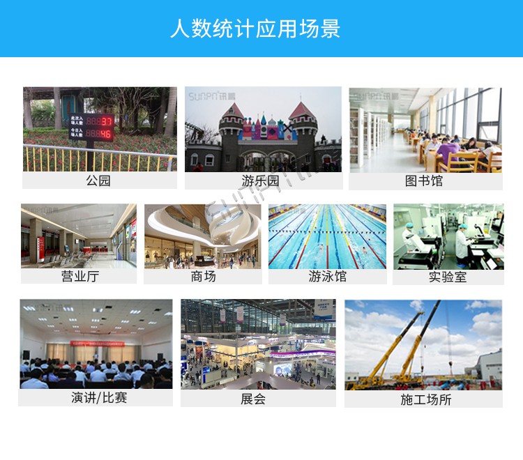 客流量統計系統場景 客流量統計系統場景