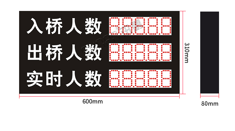 人數監控LED顯示屏尺寸