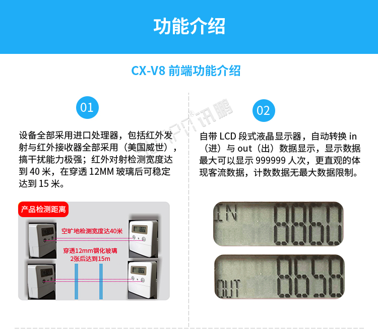 客流量計(jì)數(shù)器功能介紹