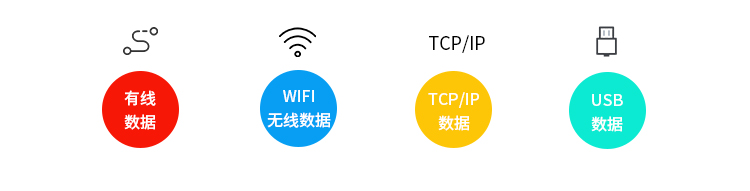 客流量計(jì)數(shù)器優(yōu)勢介紹